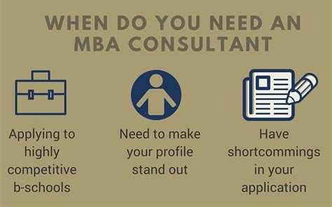 What Is Mba Consulting — Articles — Unimyprep The Mba And Masters Preparation Service Of Unimy