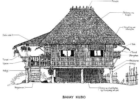 5 Ways To Achieve Filipino Style Philippine Architecture Filipino