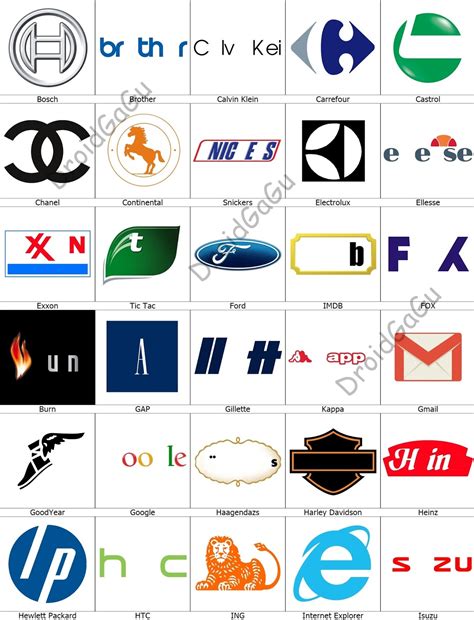 Logo Quiz Guess The Brand Im App Store