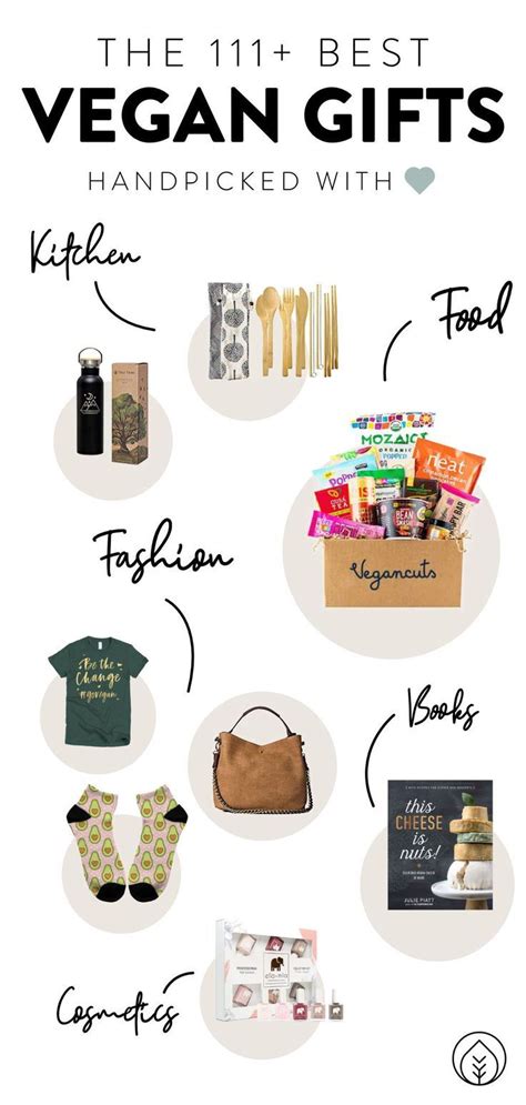 Searching for the perfect gift isn't always easy. Full Guide: Best Vegan Gifts 2019 (With images) | Vegan ...