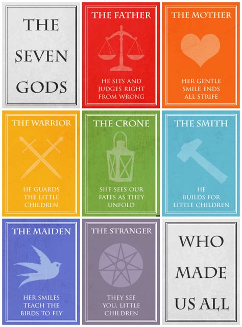Asoiaf The Seven Gods Faith Of The Seven By Black Lupin On