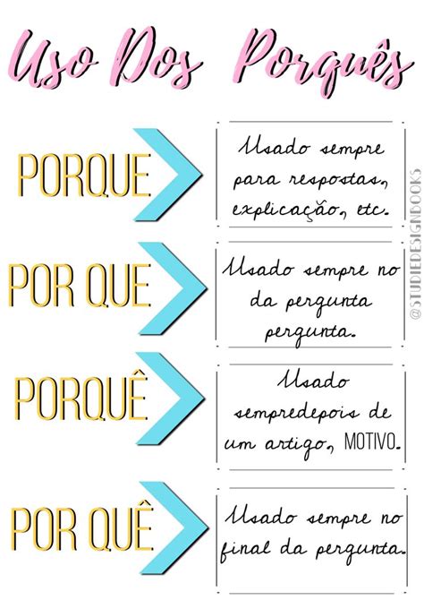 Uso Dos Porquês Studiedesignbooks Assuntos De Portugues Gramática