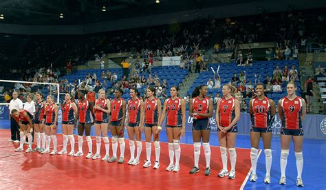 Fileus Womens National Volleyball Team 2008 Wikimedia Commons