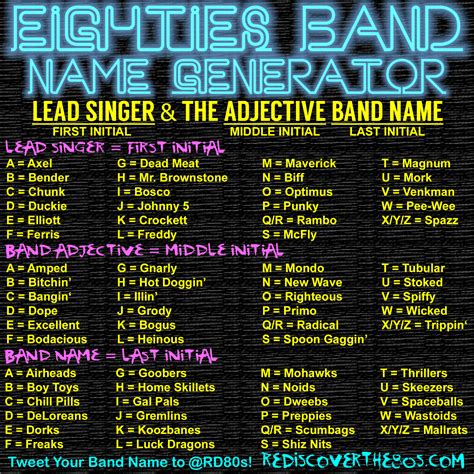 Take The Stage Using This 80s Band Name Generator Rediscover The 80s