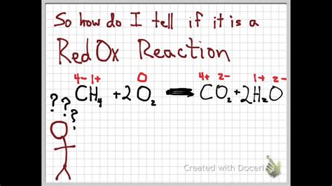 Introduction To Redox Reactions Part 2 Youtube