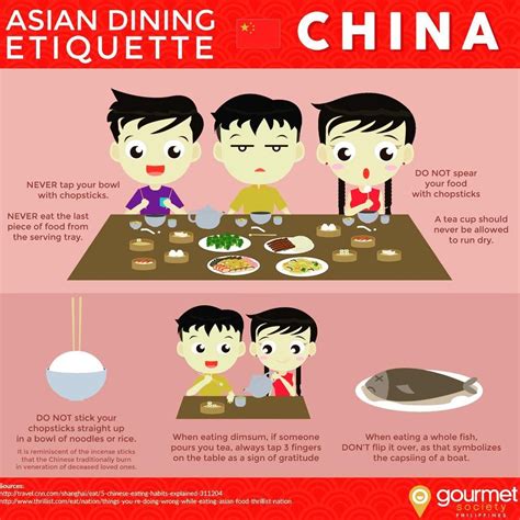 Pin By Emily On Kpop And Kdrama ♥️ Dining Etiquette Etiquette Korea
