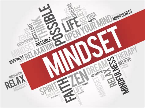 How To Develop A Success Mindset Part 1 Kat Millar