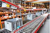 Top 10 Warehouse Management Systems Photos