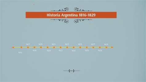 Linea Del Tiempo Historia Argentina 1816 1829 By Octavio Dotti On Prezi