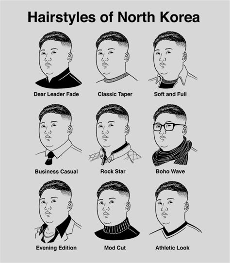 Korean Hairstyle Men Drawing