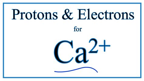 Calcium Ion Symbol