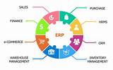 Erp Software Providers Photos