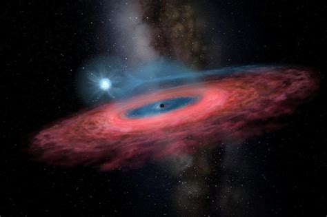 Discovery Of Enormous Stellar Mass Black Hole Perplexes Astronomers