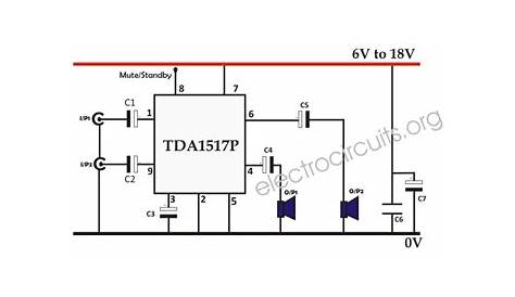 TDA1517P Amplifier Circuit – ELECTRONICS AND CIRCUITS