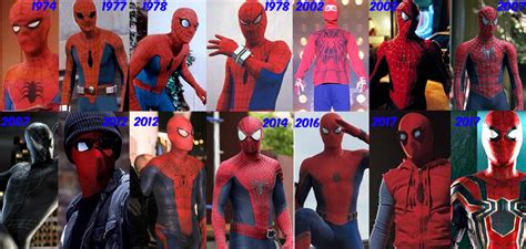 Spider Man Live Action Film Suits Nwh Included Tier List Community