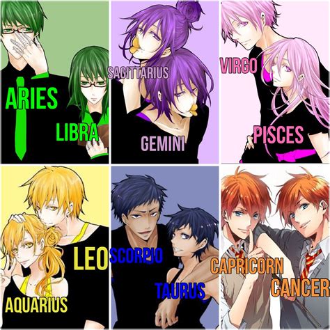 Zodiac Anime Characters