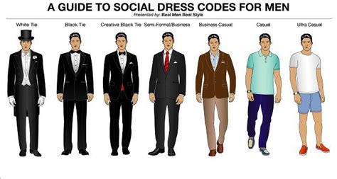 a simple guide to the different types of men s attire