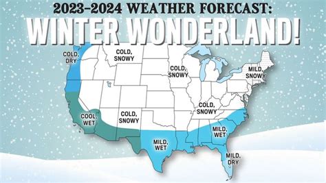 Old Farmers Almanac Winter 2023 2024 Forecast And Predictions
