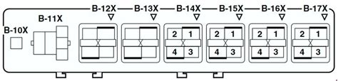 2014 mitsubishi lancer gt cabin interior. 2011 Mitsubishi Lancer Fuse Box Diagram - Wiring Diagram Schemas