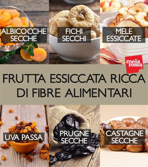 Il consiglio è, quindi, quello di fare la spesa con occhio attento, magari mettendo a punto un menu settimanale equilibrato. Fibre alimentari: benefici e alimenti che le contengono ...