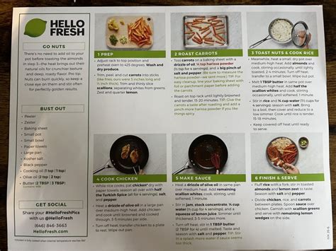 Hellofresh Review My Experience With Americas Most Popular Meal Kit