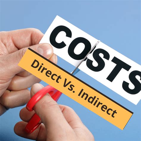 DIRECT VS INDIRECT COSTS - Byerly Enterprises