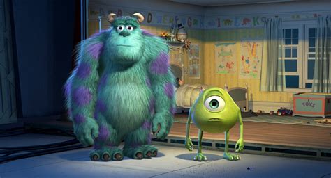 Discover more posts about monsters inc meme. Sully Monsters Inc Meme Face