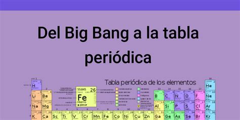 Del Big Bang A La Tabla Periódica Infogram