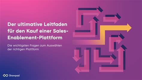 Ultimate Buyer's Guide to Sales Enablement Platforms | Showpad®