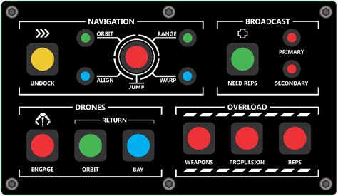 Full instructions on how to create the diy smart home control panel have been published and given an intermediate skill rating requiring approximately five hours to complete. 1464849795942299789.gif (800×465) | Spacecraft, Space ...