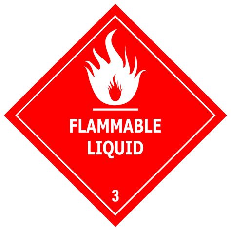 Flammable Liquid Class 3 Safety Genius