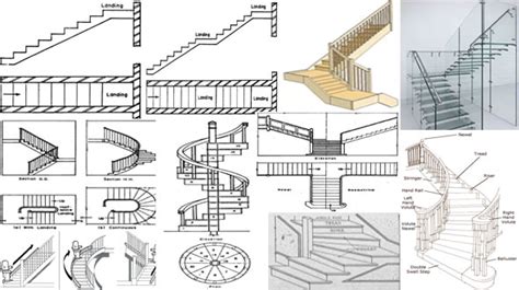The other dimensions will be calculated the vertical distance between the lower floor and the upper floor. Types Of Stairs In Civil Engineering | Design Of Staircase
