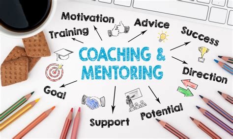 Benefits Of Coaching And Mentoring In The Workplace Angela Slater
