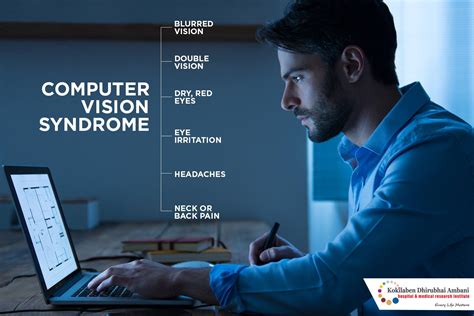 All About Computer Vision Syndrome Health Tips From Kokilaben Hospital