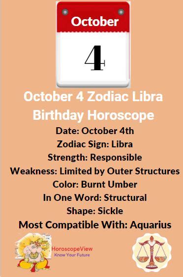 October 4 Zodiac Libra Birthday Horoscope