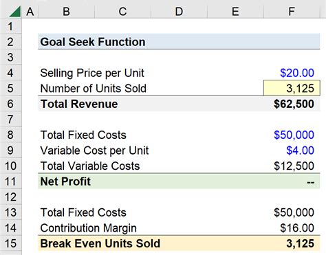 Goal Seek Function Shortcut Tutorial Calculator