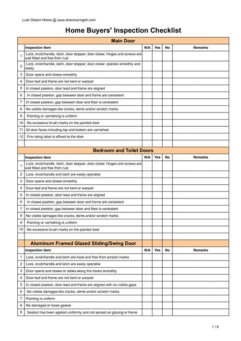 Our warehouse inspection checklists are available on ios, android, desktop browser. Home Inspection Checklist Template