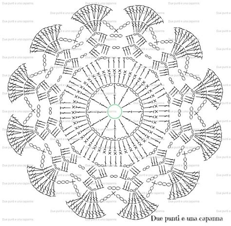 We did not find results for: Unusual | Motivi per uncinetto, Modelli per centrini all ...