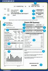 Pictures of Electricity Rates Dhbvn