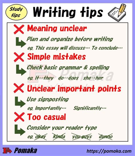 Ways To Improve Your Writing Riset