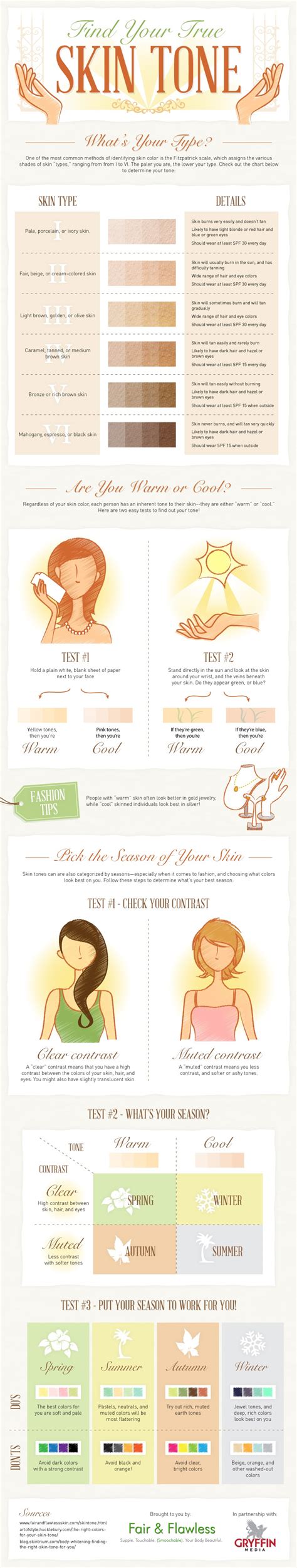 How do i pick the right skin tone? Find Your True Skin Tone - Lucy Jayne Makeup
