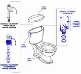 Photos of Toilet Repair Parts American Standard