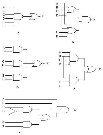 Combinational Logic Circuits Digital Electronics Questions And Answers