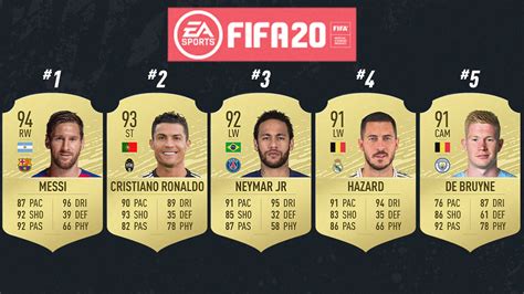 FIFA 20 Player Ratings Top 100 Best Players Release Date Goal Com