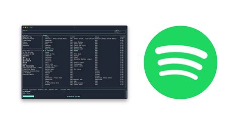 Spotify In The Cli