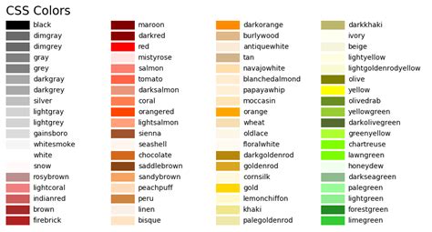 Ways To Set Colors In Matplotlib Mljar Vrogue