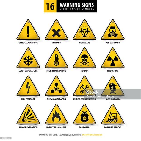 Ilustración De 16 Signos De Advertencia Triangular Y Más Vectores