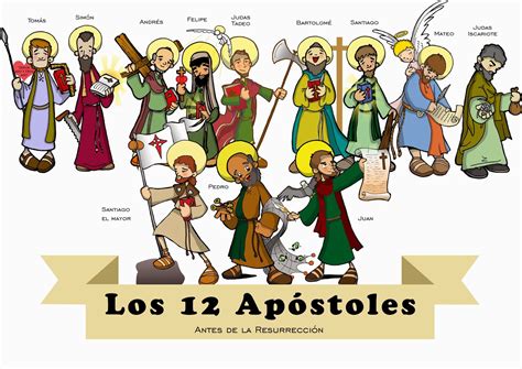 Els Deixebles De JesÚs Els 12 ApÒstols
