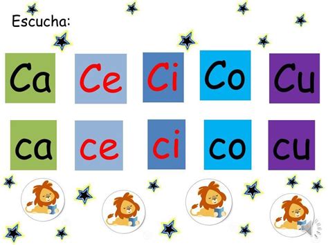 Sílabas com Ca Ce Ci Co Cu para aulas de alfabetização Aulas Alfabetização Educação infantil