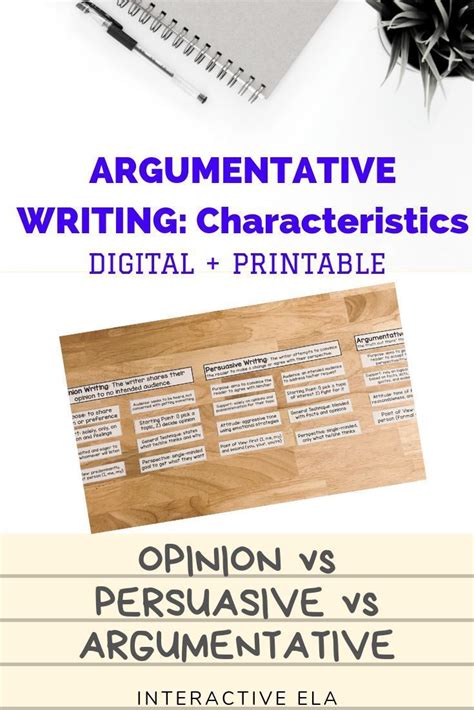 Distance Learning Characteristics Of Argumentative Writing
